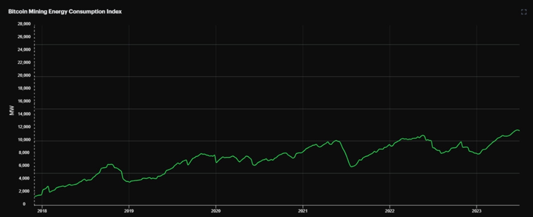 bitcoin mining