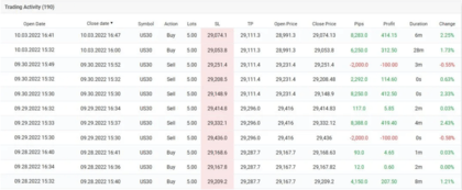 Exemplo de histórico