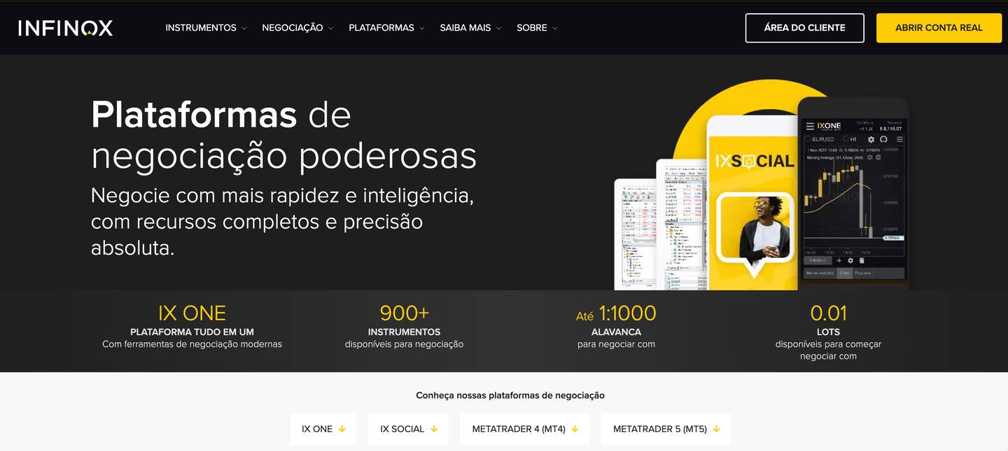 infinox