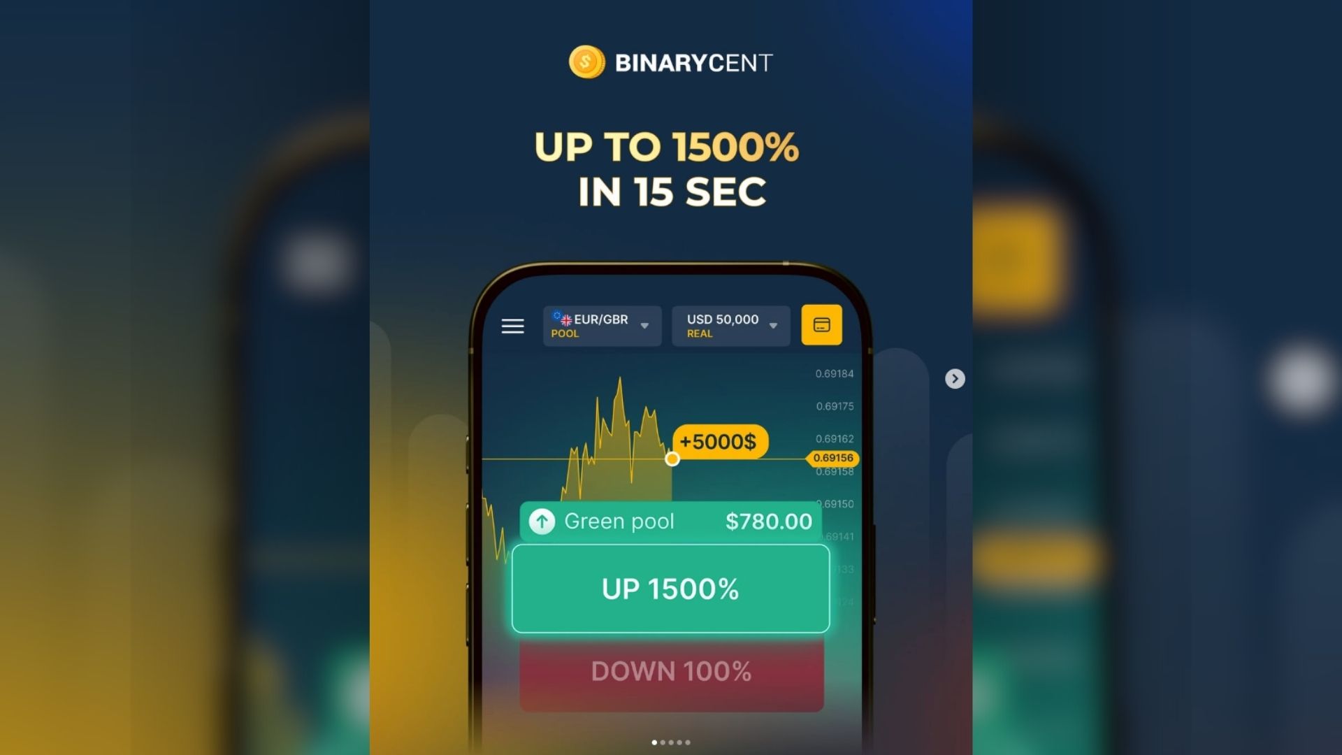 marketing binarycent