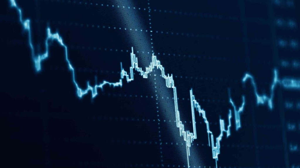 estrategias trading com medias moveis