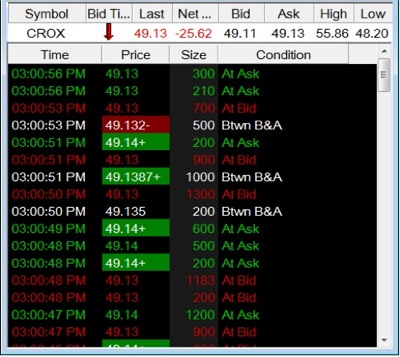 leitura de fluxo de ordens no trading