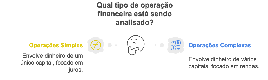 operaçao financeira