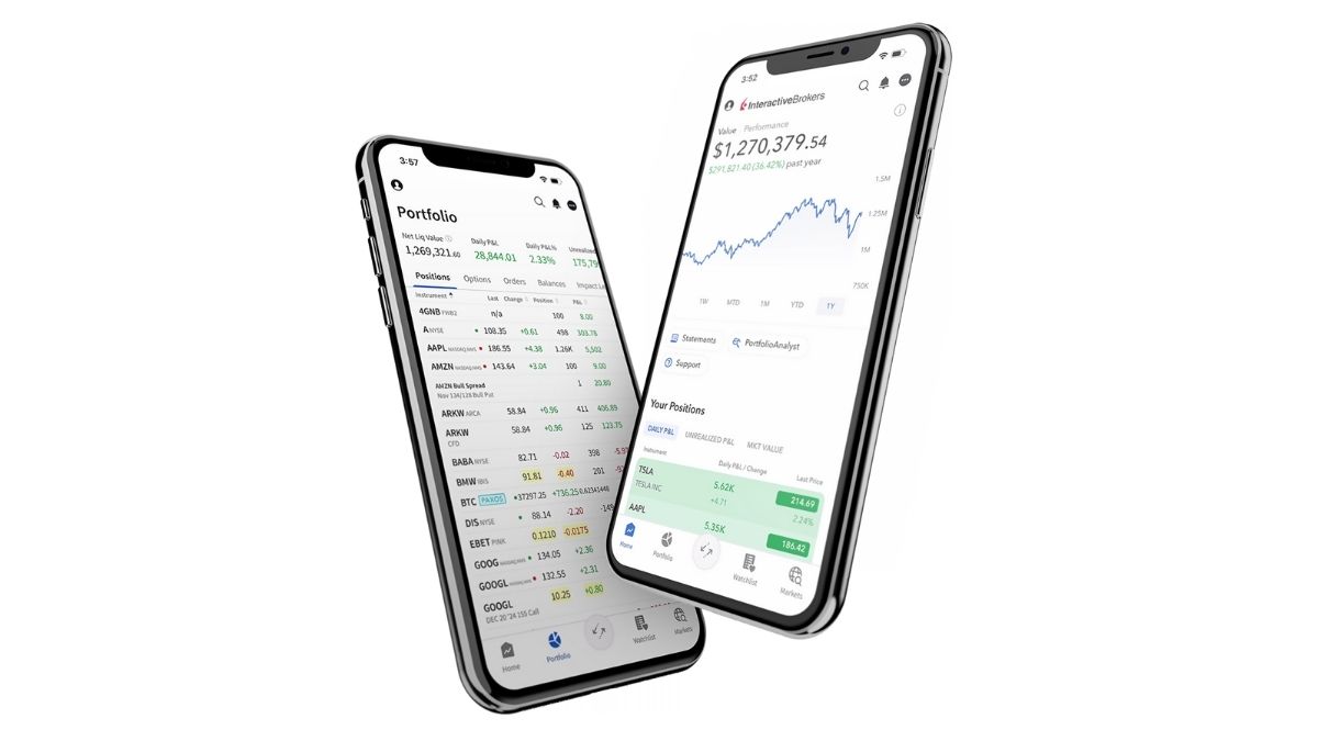 ibkr mobile