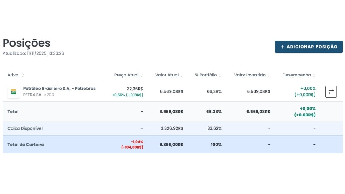 posicoes portfolio rankia