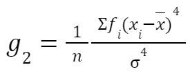 curtose fórmula