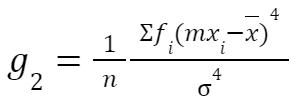 Curtose Fórmula