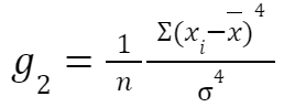 curtose fórmula