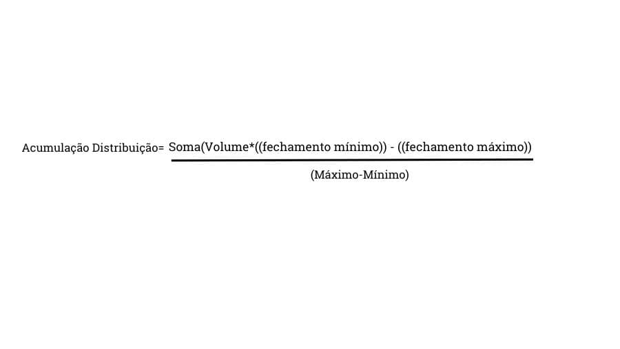 calculo indicador Acumulação Distribuição