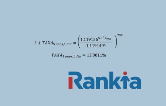 Taxa Forward: saiba o que é e como funciona