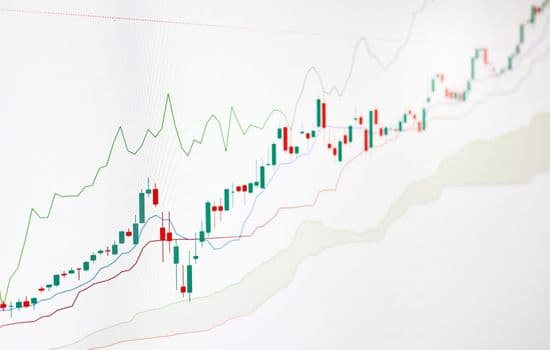 O que é o indicador de fluxo de dinheiro MFI?