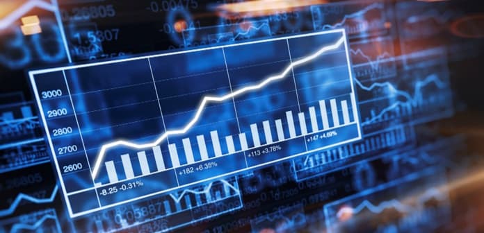 Derivativos financeiros