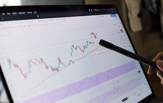 estratégia de swing trading