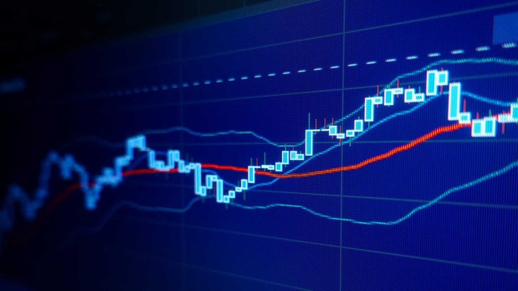 Resistência e suporte na análise técnica