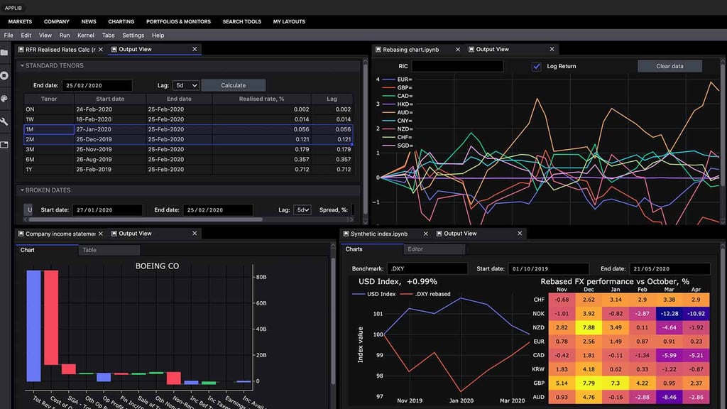 Refinitiv plataforma