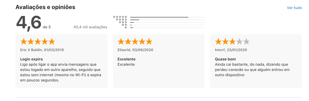 avaliacoes BB Investimentos