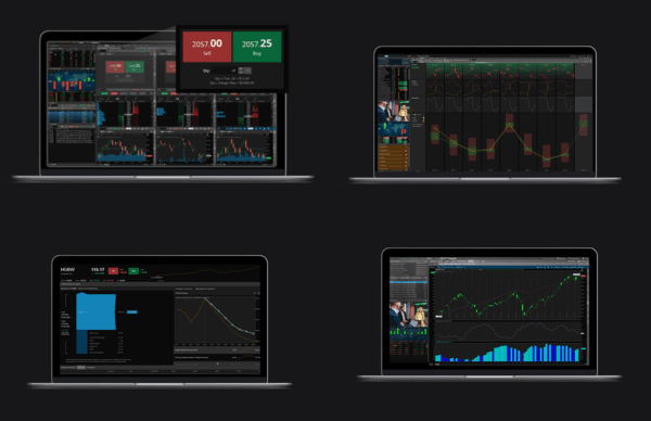 configurar negociações thinkorswim