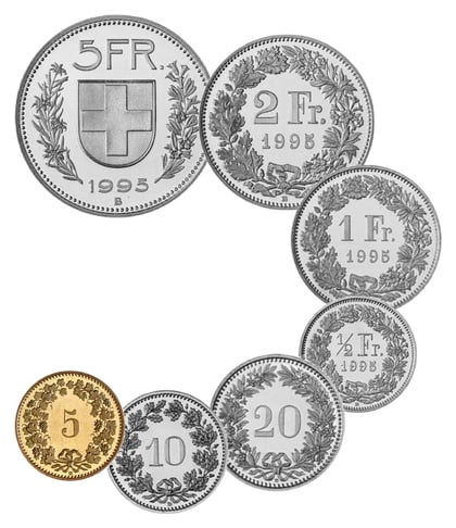 moedas da suiça