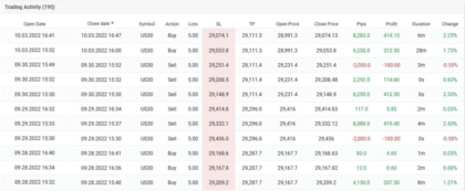 Exemplo de histórico