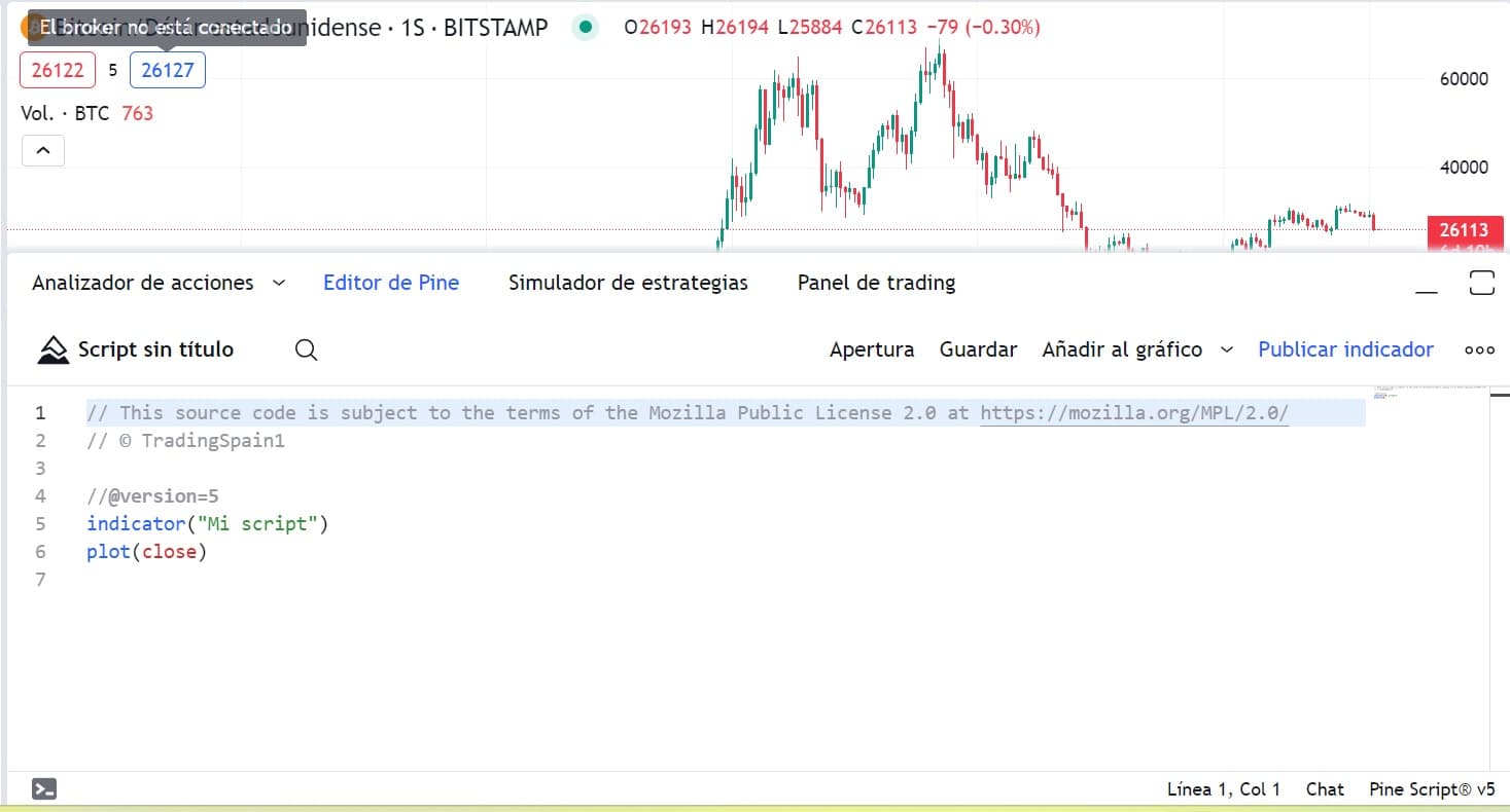 Gráfico ilustrando o uso da plataforma TradingView e do PineScript para criação de indicadores e estratégias personalizadas no mercado financeiro.