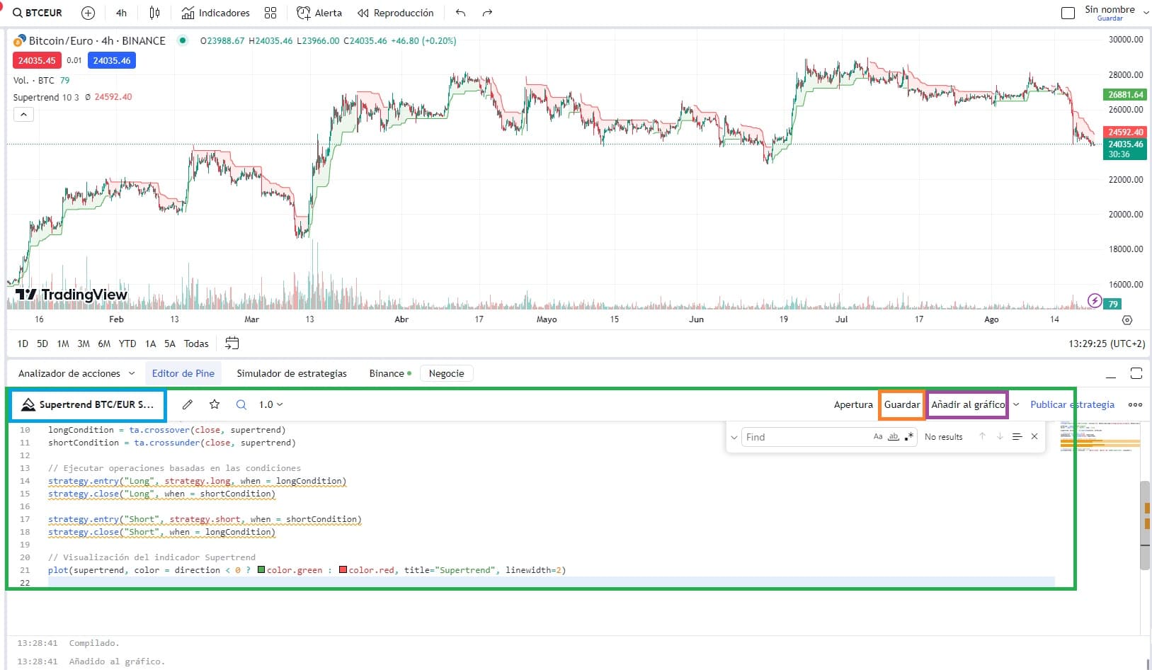 Imagem do Editor Pine no TradingView com os passos para inserir e aplicar um script personalizado, como a estratégia Supertrend BTC/EUR.