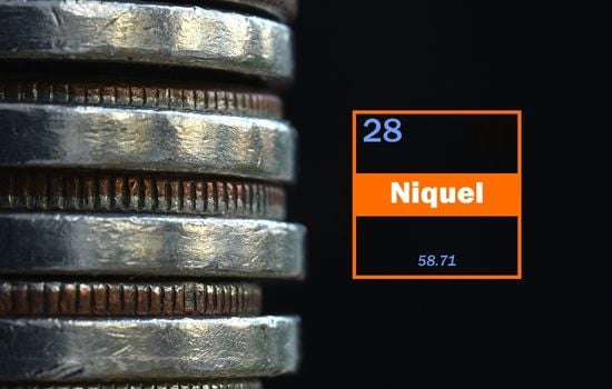 Melhores Futuros do Níquel