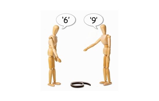 Teoria da perspectiva