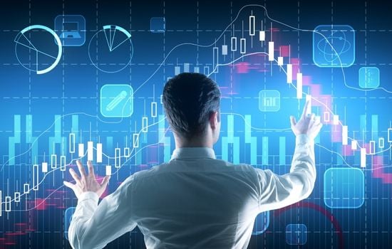 Qual é a melhor estratégia day trade?