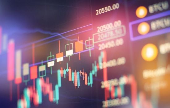 Opções Financeiras