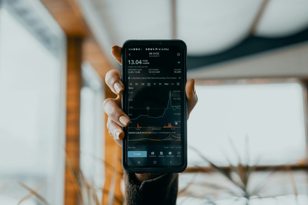 Investimento em derivativos 1024x683