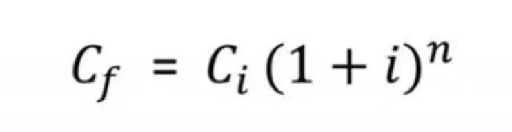 calcular os Juros compostos