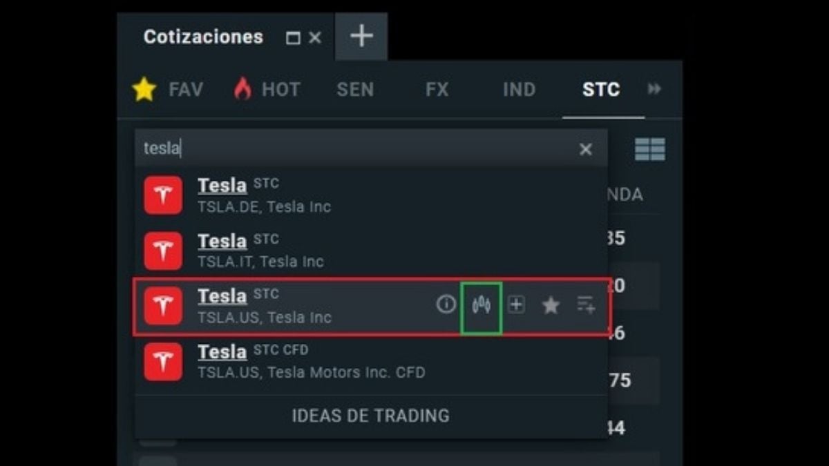 procurar acao tesla interactive brokers