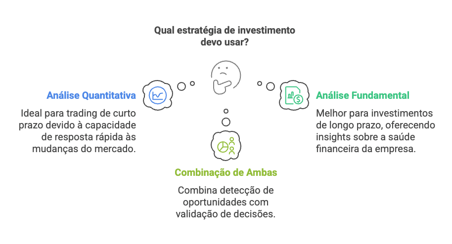 analise fundamental vs quantitativa