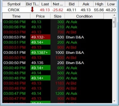 leitura de fluxo de ordens no trading