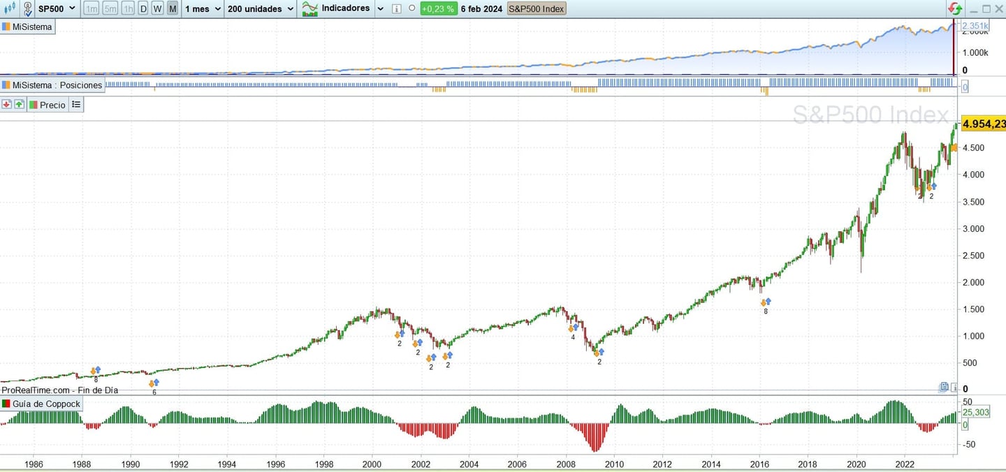 versão completa pro real time
