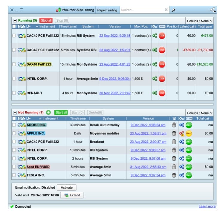 Versão Premium ProRealTime