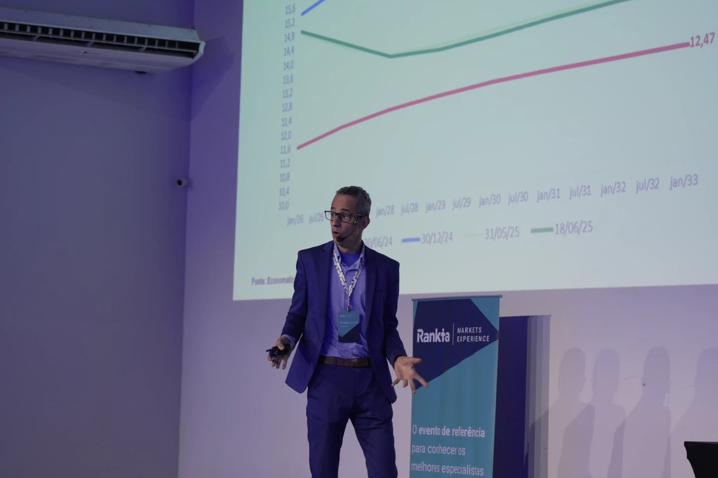 Ricardo Figueiredo na Rankia Markets São Paulo 2025
