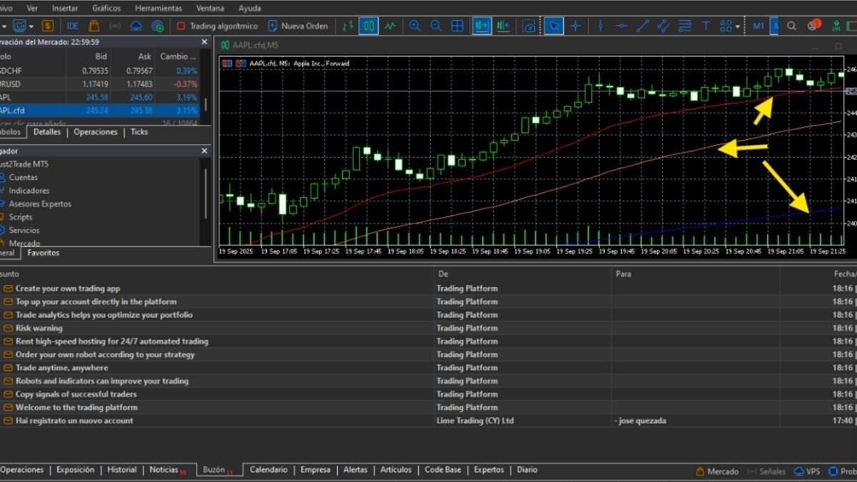 just2trade media movel