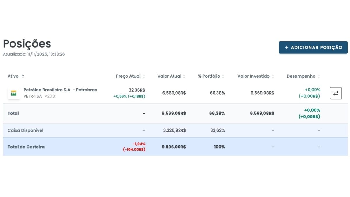 posicoes portfolio rankia
