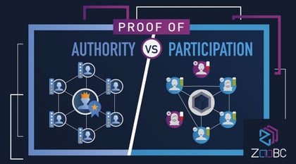 validar transações e bloqueios