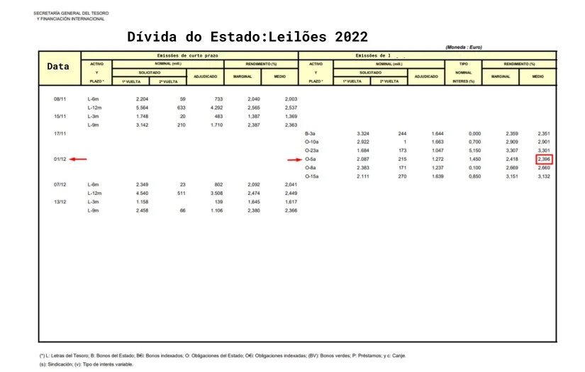 exemplos título abaixo par