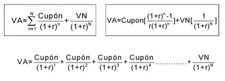 fórmula matemática para determinar o valor presente do título