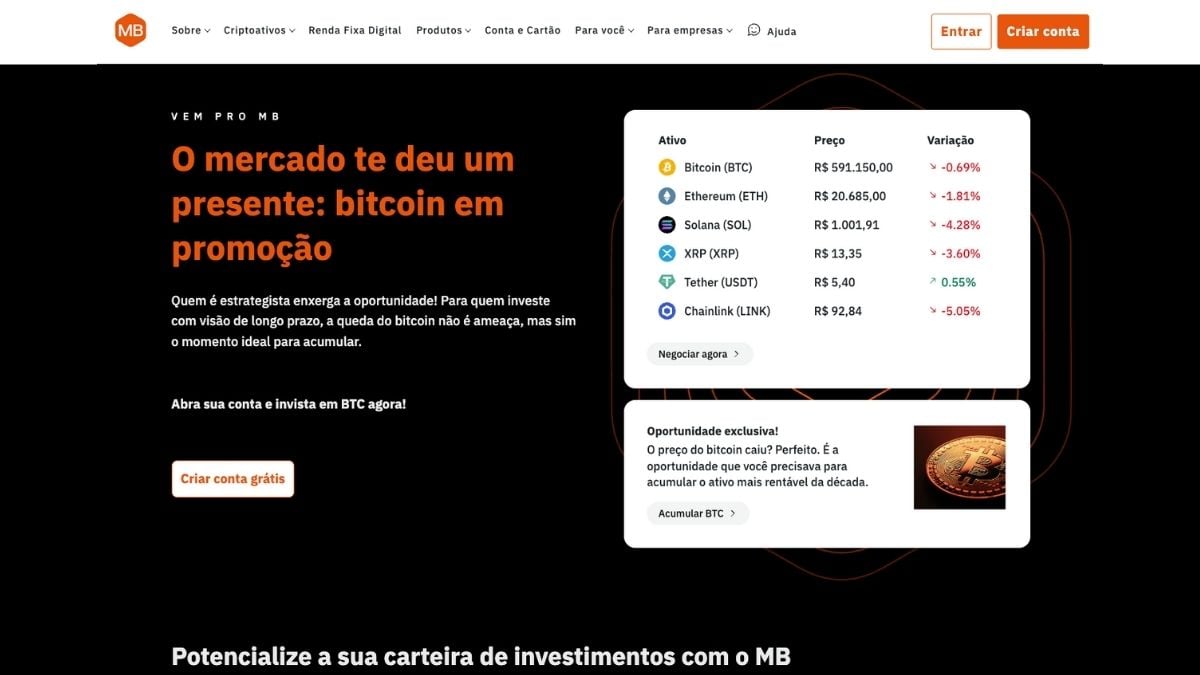 o que e o mercado bitcoin