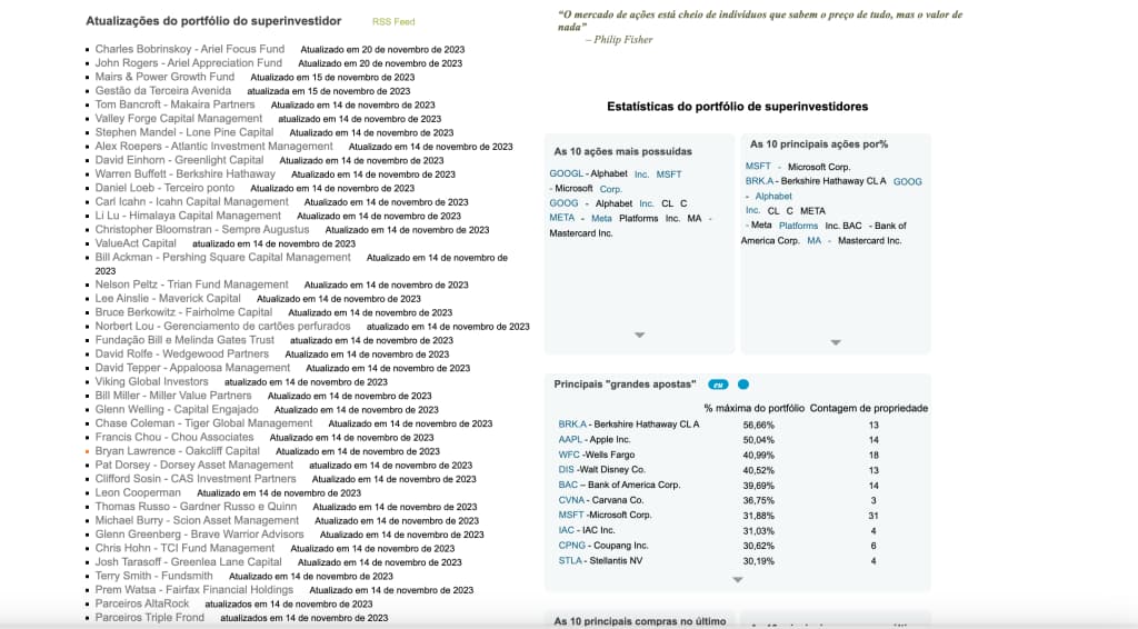 LISTA DOS Superinvestidores