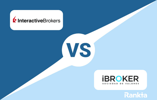 Interactive Brokers ou iBroker
