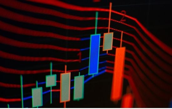 média móvel ponderada