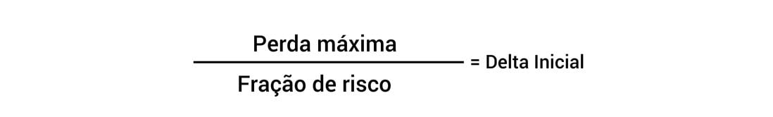 Fração fixa perda máxima