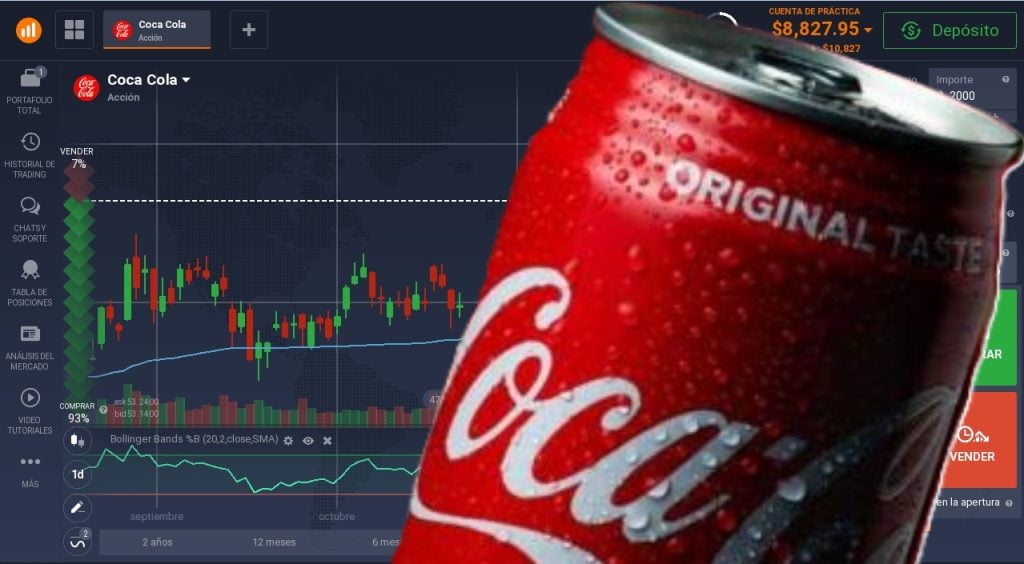 como comprar açoes coca cola