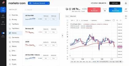 mudar da conta real para a conta demo