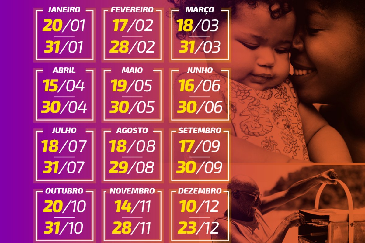 Calendario pagamento bolsa familia 2025
